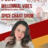 Millennial Vibes with Purvi